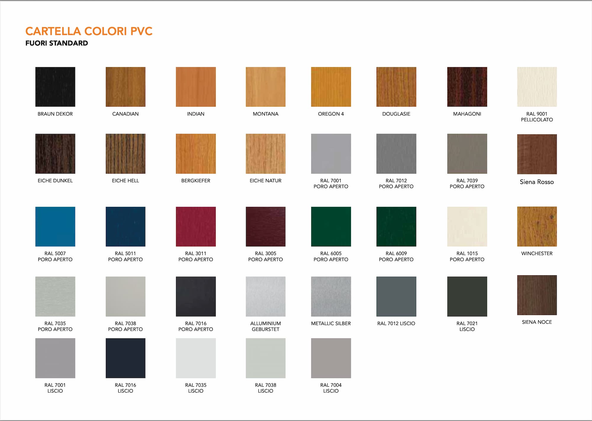 Finiture disponibili PVC